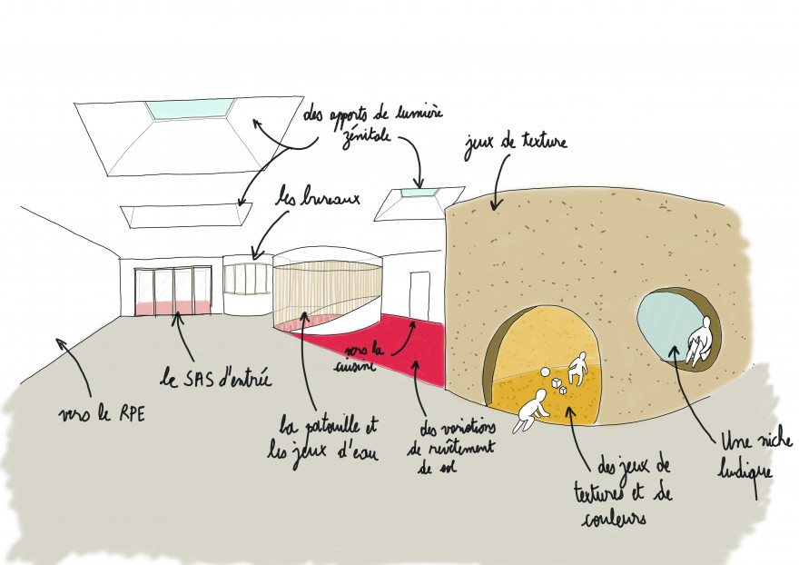 Crèche de Moreuil