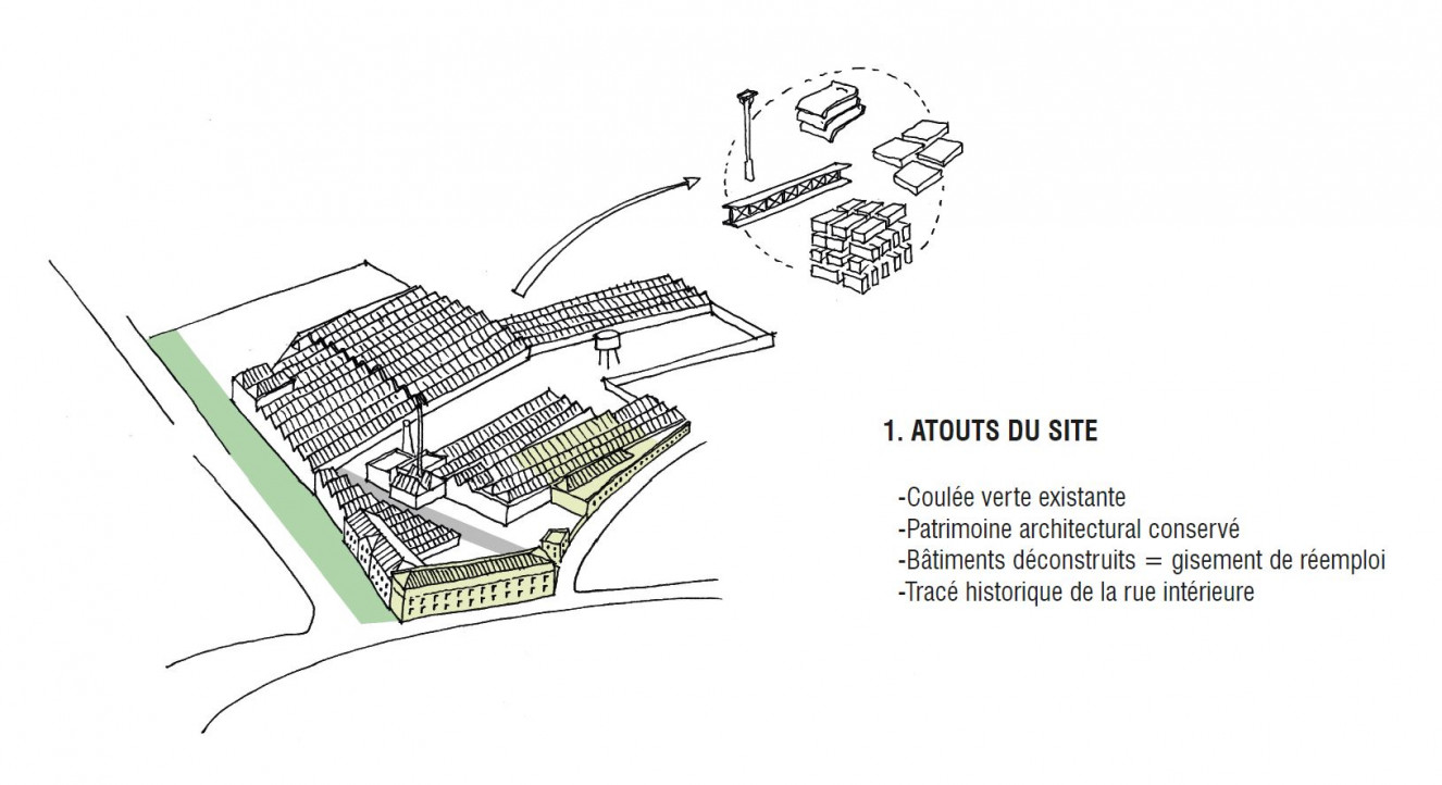 Reconversion de la manufacture textile Mailcott à Villers-Bretonneux