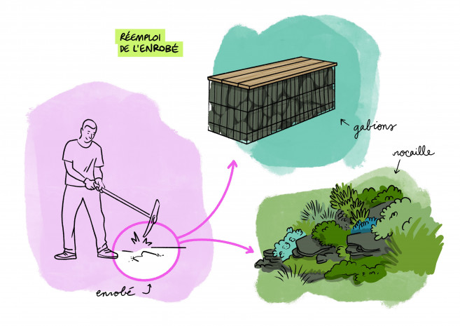 maquette