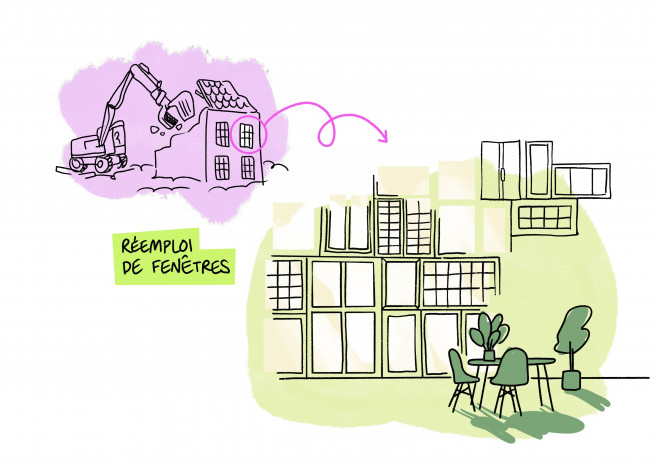 Siège social Noeux Environnement - tiers lieu écorénovation
